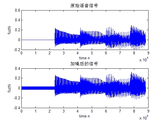 噪音扰民如何处理 解决噪音的方法有哪些