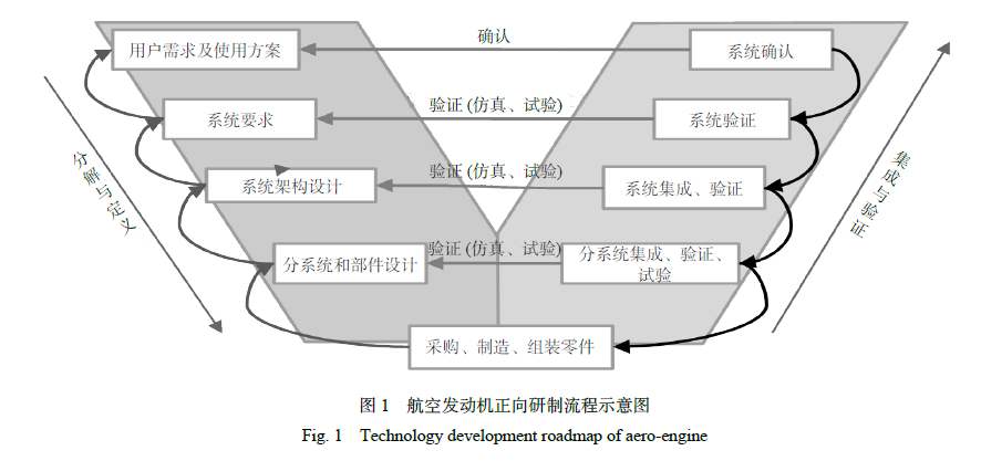 天博tb官网链接智能冶炼自动化系统对产业升级的贡献