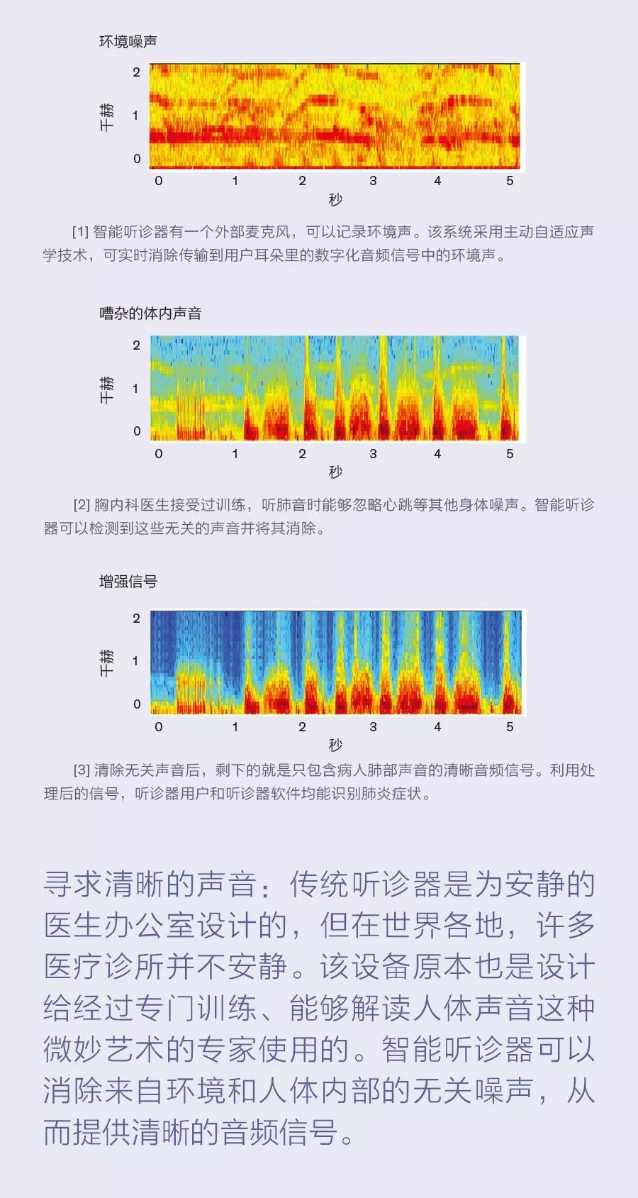 天博tb官网链接街边噪音扰民他们这样灵活处置