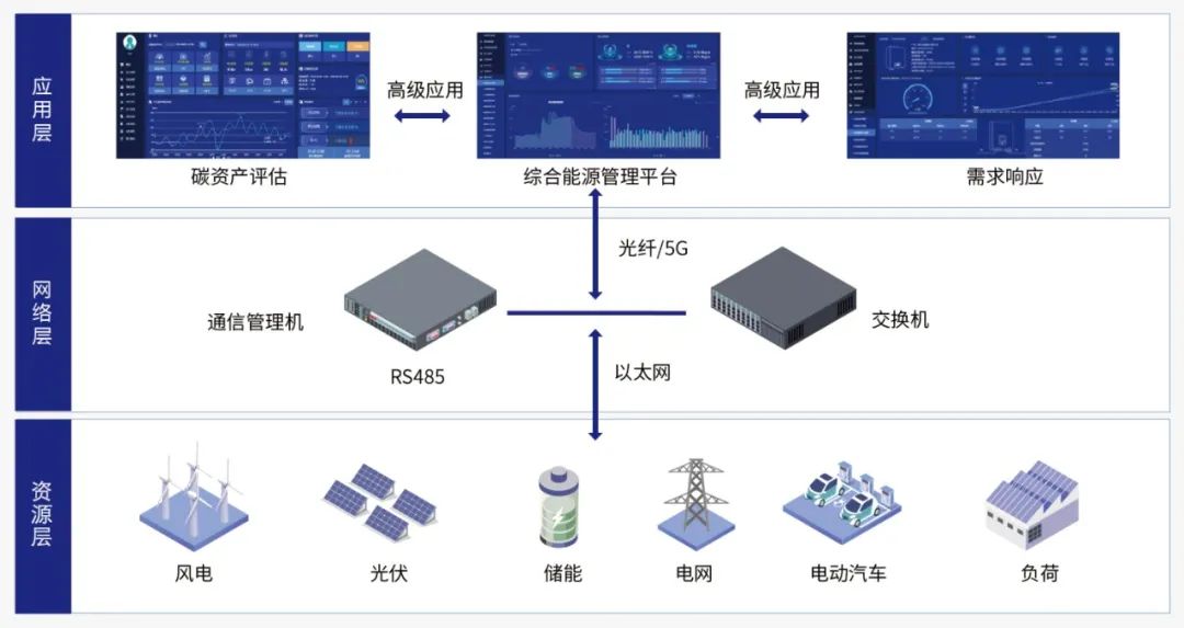 天博tb·体育综合官方网站锅炉除烟除尘设备锅炉脉冲布袋除尘器